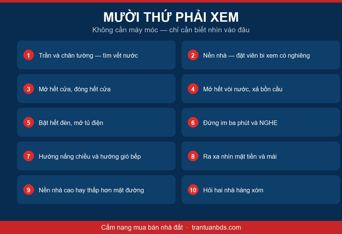 Sơ đồ mười thứ phải kiểm tra tại hiện trường khi đi xem nhà