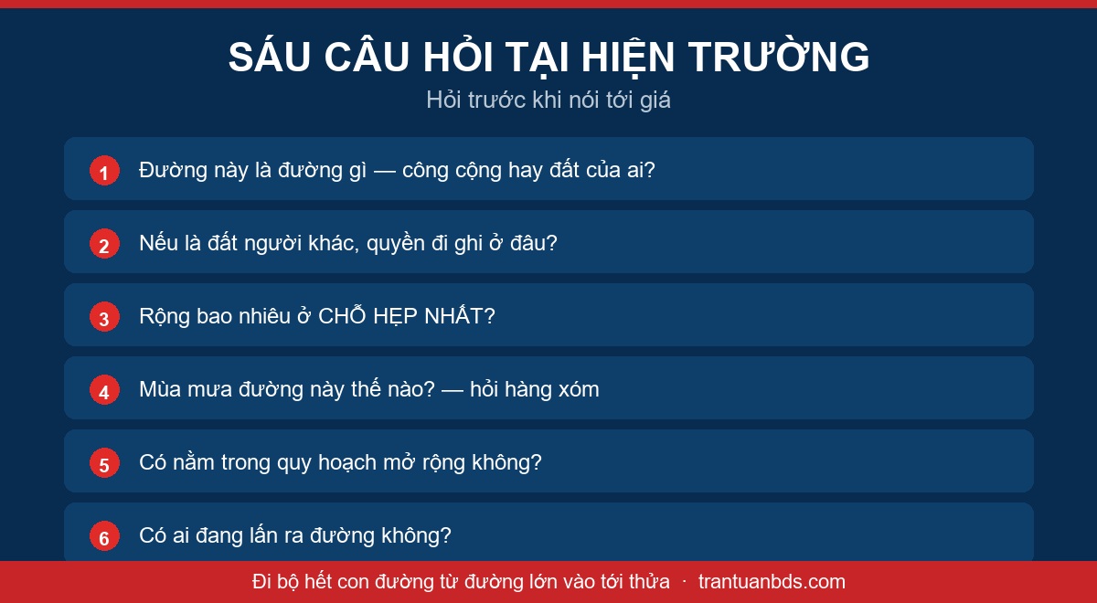 Sơ đồ sáu câu hỏi về đường vào cần hỏi tại hiện trường khi đi xem đất