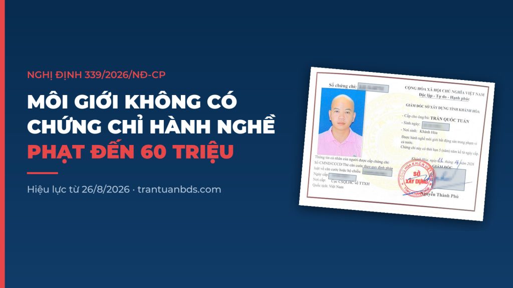 Môi giới bất động sản không có chứng chỉ hành nghề bị phạt đến 60 triệu đồng